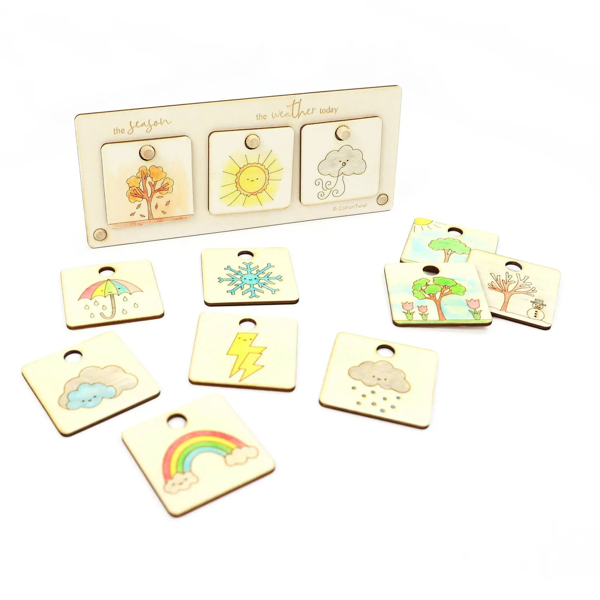 Créez votre propre carte météo by Cotton Twist