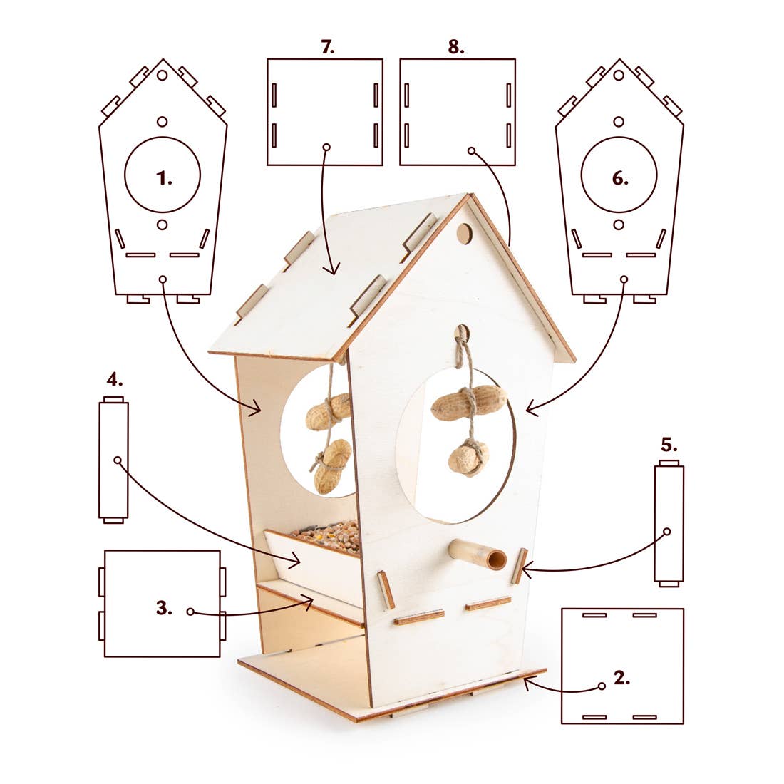 Ma première mangeoire - Coffret d'activités pour enfant - Kit créatif de jardinage Enfant - myplayground