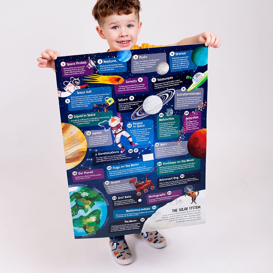 Puzzle d'Observation - Espace - Banana Panda - myplayground