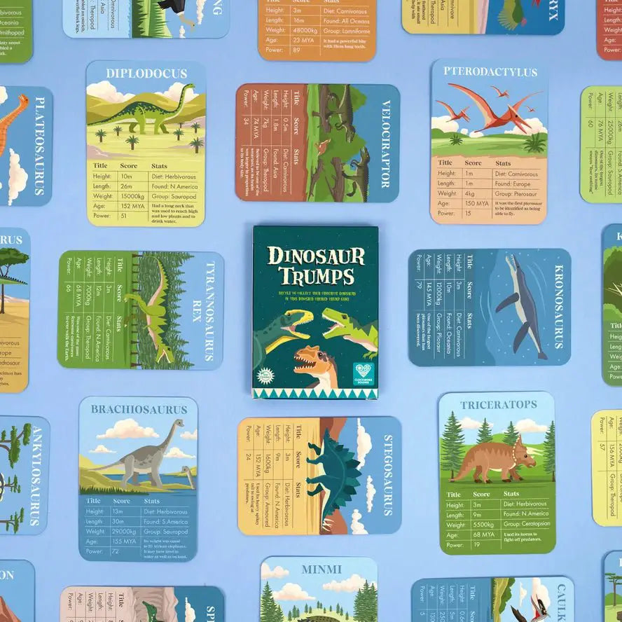 Jeu de Cartes Dinosaur Trumps - Clockwork Soldier by Clockwork Soldier