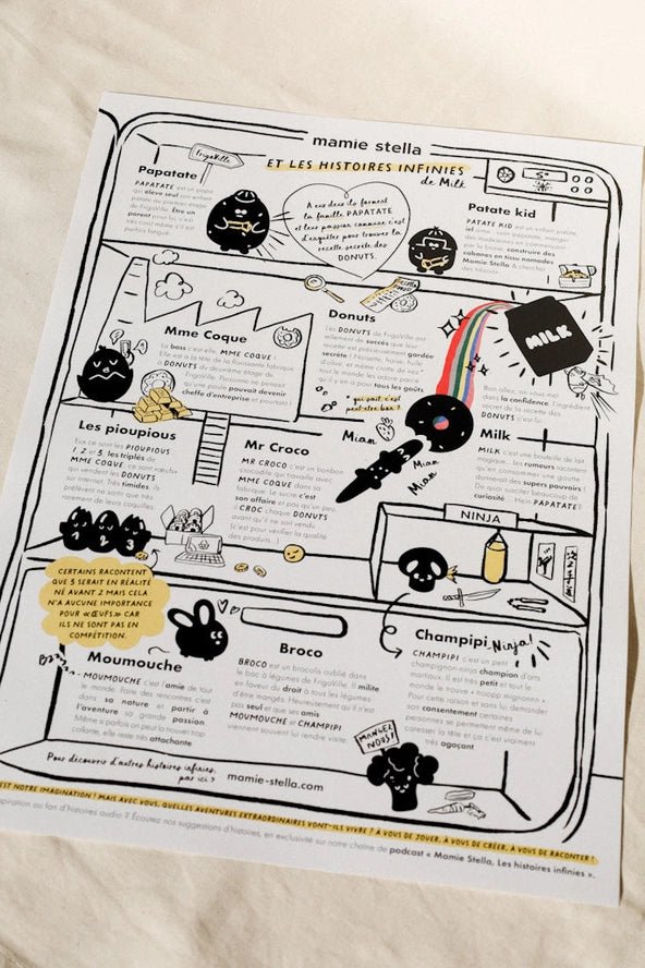 Ombres chinoises : les Histoires Infinies - Pack Milk - Mamie Stella - myplayground