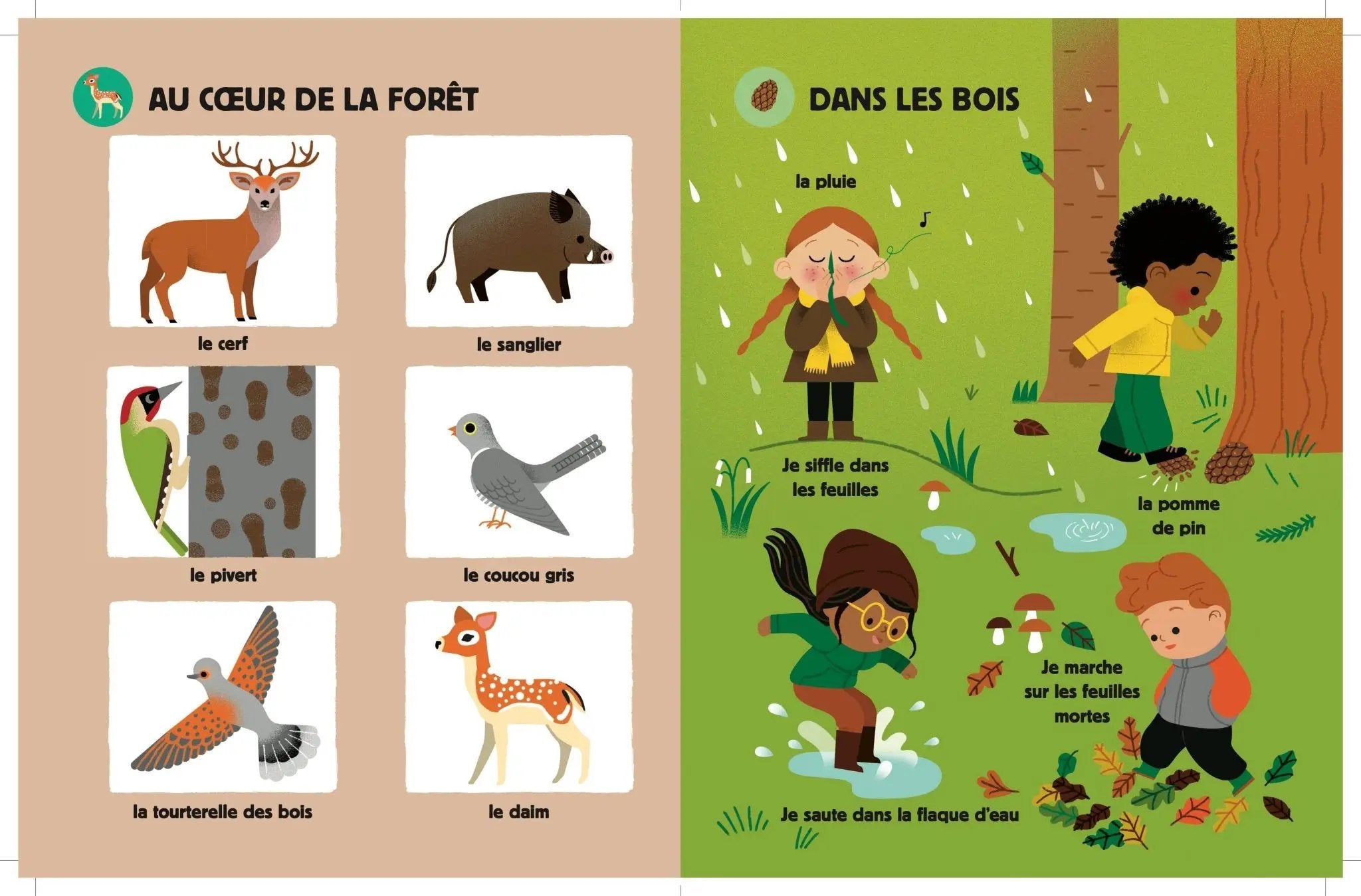 GRAND IMAGIER SONORE LA NATURE by Selection Livres jeunesse poppik