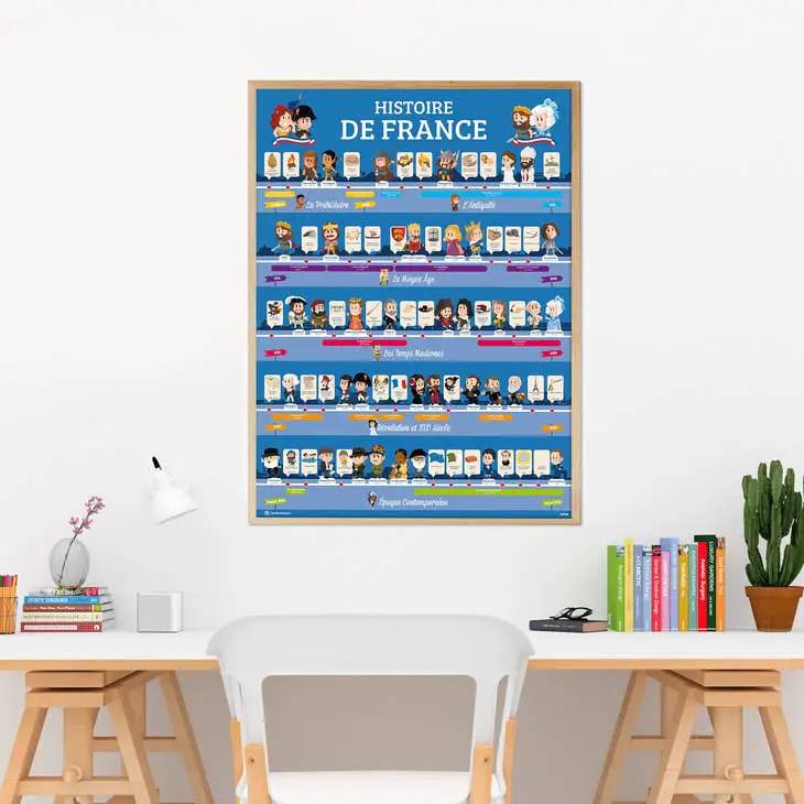 Poster poppik et quelle histoire - Histoire de France by POPPIK