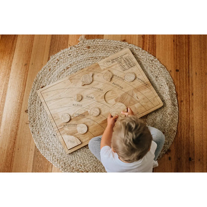 Kit d'apprentissage sur le système solaire