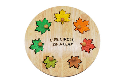 Puzzle Leaf Circle Of Life