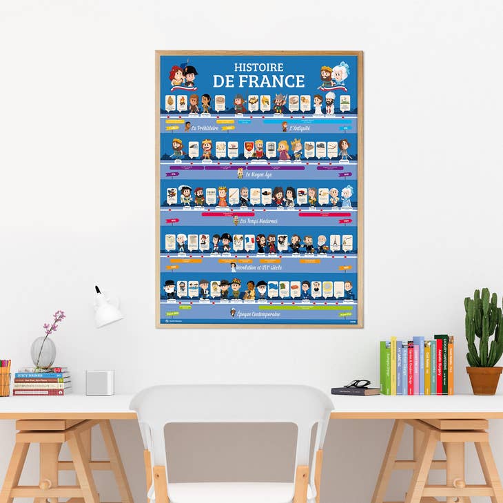Poster poppik et quelle histoire - Histoire de France  POPPIK Poster poppik et quelle histoire - Histoire de France myplayground